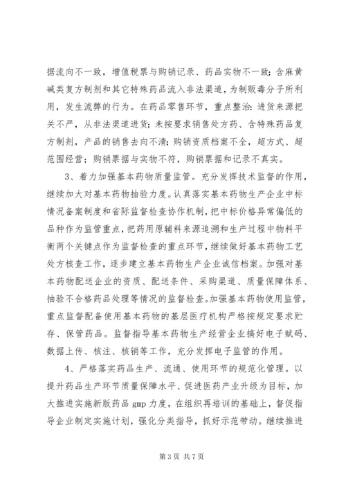 全区药品安全工作意见.docx