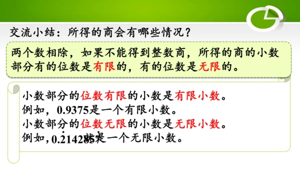 3.7 循环小数（教学课件）(共30张PPT)- 五年级数学上册（人教版 ）