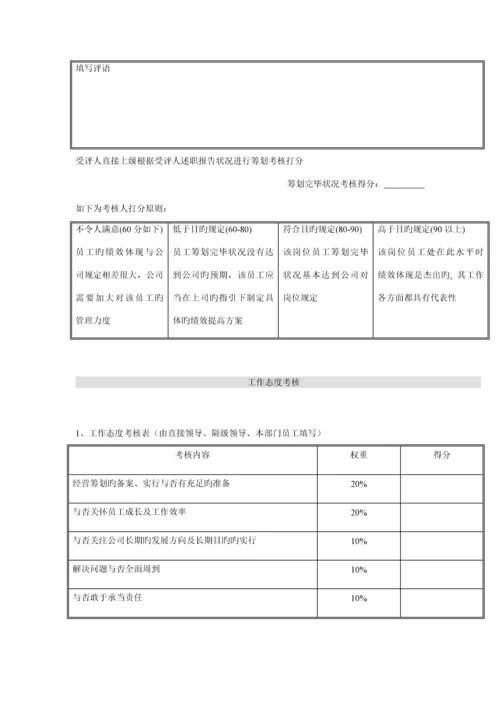 公司绩效考评表.docx