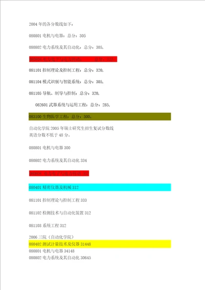 南航自动化考研书目及各书考研大纲