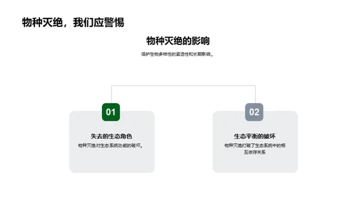 生态环境与生物相互作用