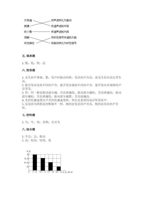 教科版科学四年级上册第一单元声音测试卷完整.docx