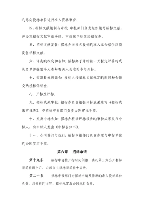 公司全新招标管理新版制度汇编.docx
