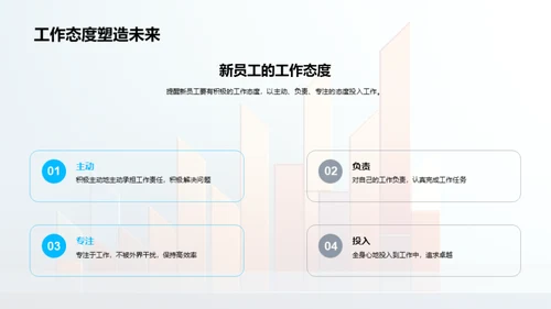 共筑价值 激显才华