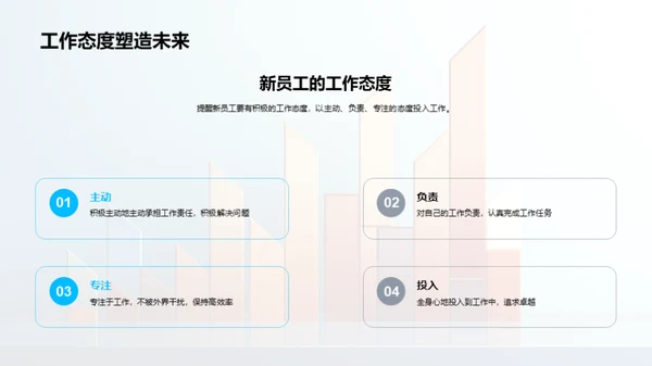 共筑价值 激显才华