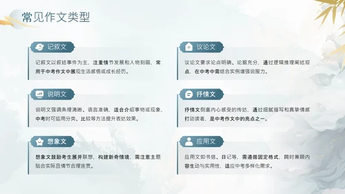 灰色中国风教育行业中考作文万能开头结尾PPT