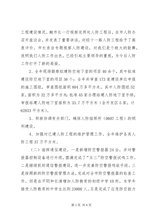 人防办素质提升工作总结.docx