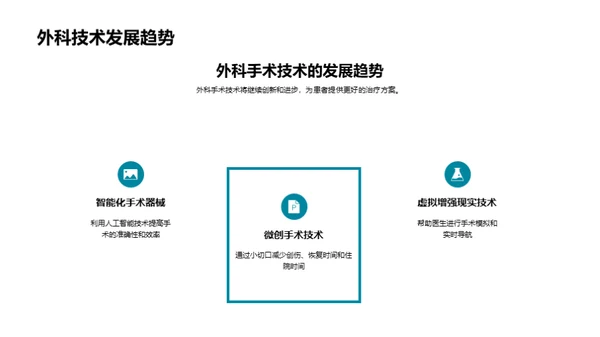 探索外科新技术前沿