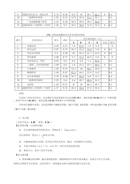 2017年广州市增城区普通高中毕业班综合测试（一）