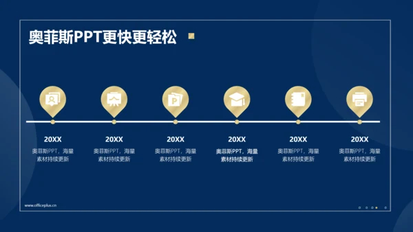 商务风蓝金总结汇报