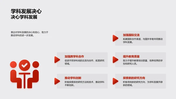 研究成果答辩报告PPT模板