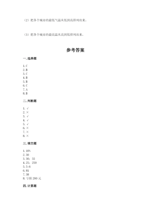 六年级下册数学期末测试卷【考点精练】.docx