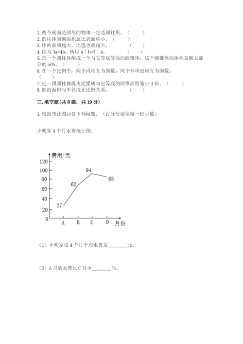 六年级下册数学期末测试卷附完整答案【名校卷】.docx