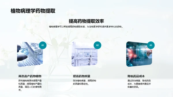 植物病理学的生物医疗影响