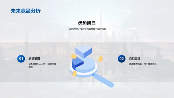《走向未来》战略演绎