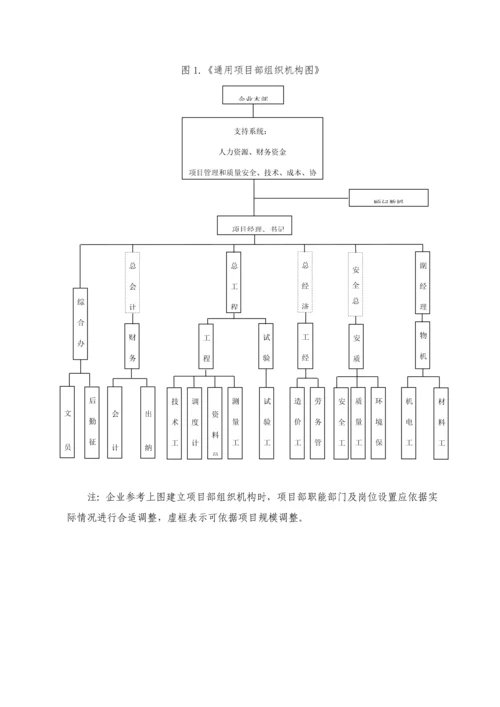 项目管理实验室工作手册模板.docx