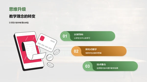 提升数学教学质量