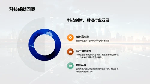 践行科技创新