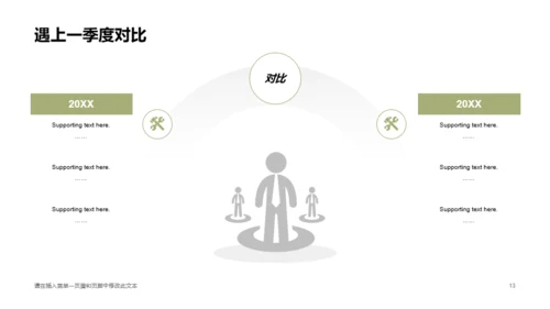 多色商务公司销售部年度总结工作汇报PPT模板