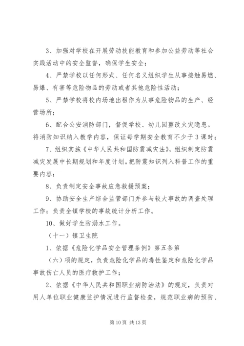 镇委一岗双责工作方案.docx