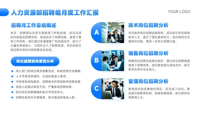蓝色简约风小组汇报