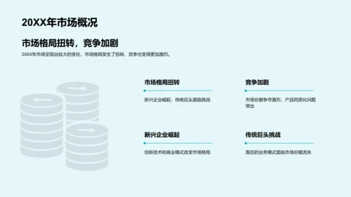 年度市场营销汇报PPT模板