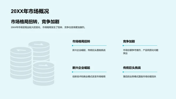年度市场营销汇报PPT模板