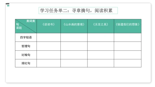 统编版初中语文九年级下册第四单元：美的探寻 课件（共52张PPT）