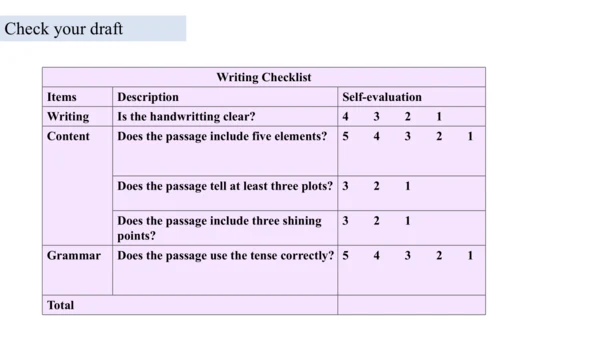 Unit 3 Language practice (2) & Around the world & 