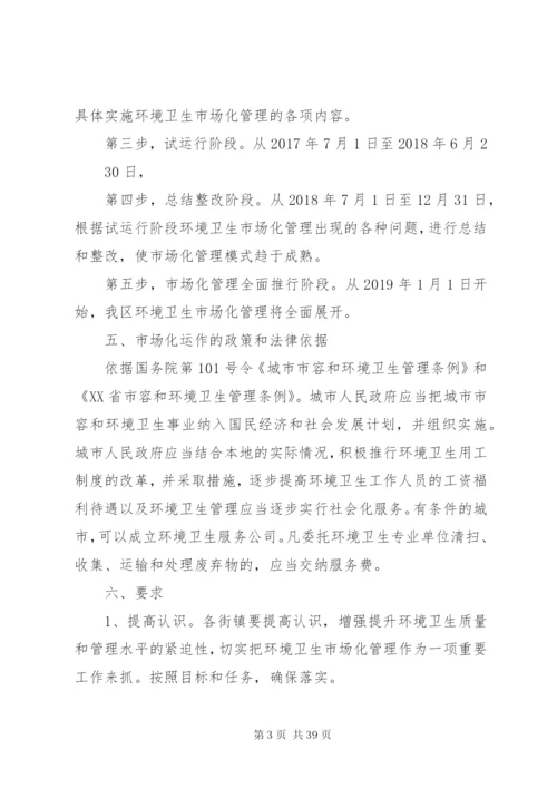 市场化管理实施方案.docx