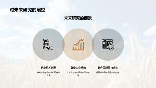 农学研究导引
