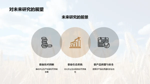 农学研究导引