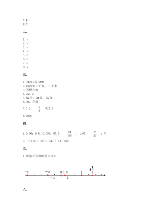 小学六年级数学期末自测题及参考答案（a卷）.docx