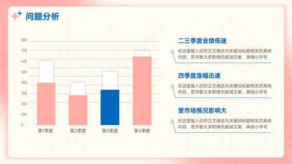 珊瑚粉弥散风工作业绩汇报年终总结通用PPT模板