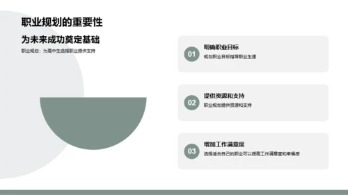 绿色简约风大学生职业规划