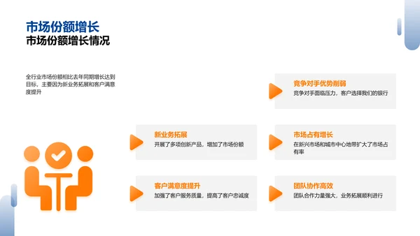 年中银行业绩汇报