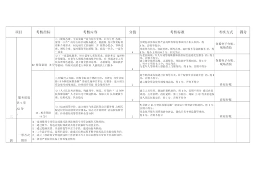 江苏省“15分钟医保服务圈”验收考核和动态评估评分细则pdf.docx
