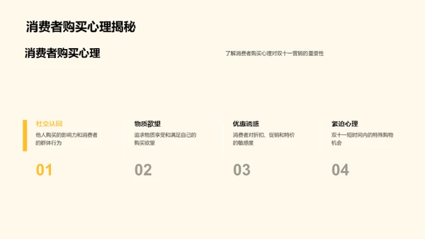 双十一销售转化攻略