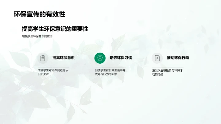 环保营销在校园的推广