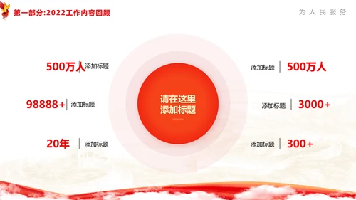 不忘初心砥砺前行党委工作汇报通用PPT模板