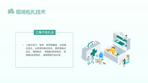 绿色卡通医生边框图形创伤急救知识培训医院急救知识