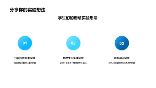 探索科学之门