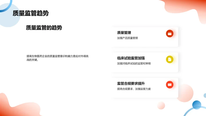 生物医药市场现状分析