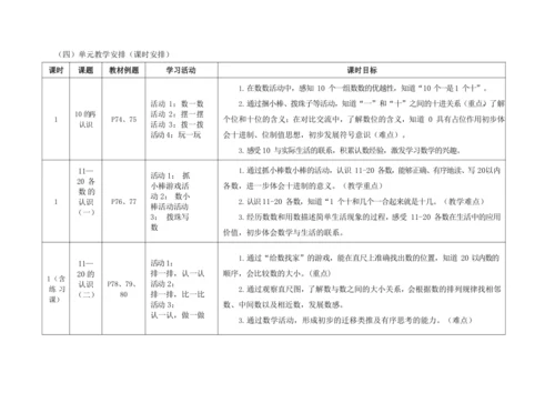 人教版数学一年级上册第四单元《11—20 的认识》单元教学整体设计