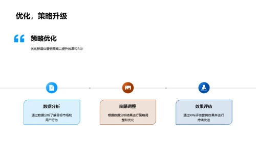 新媒体营销全景解析