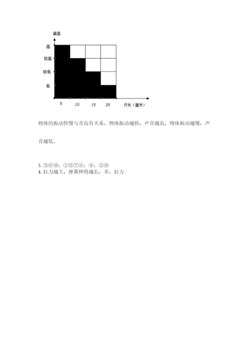 教科版四年级上册科学期末测试卷含答案下载.docx
