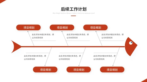 红色简约商务个人工作汇报工作总结工作报告述职报告ppt模板