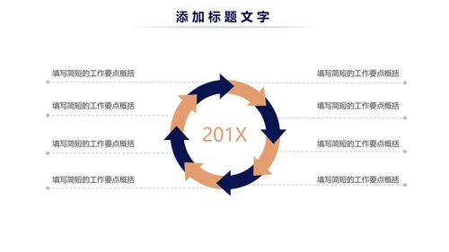 简约时尚商务述职工作汇报ppt模板