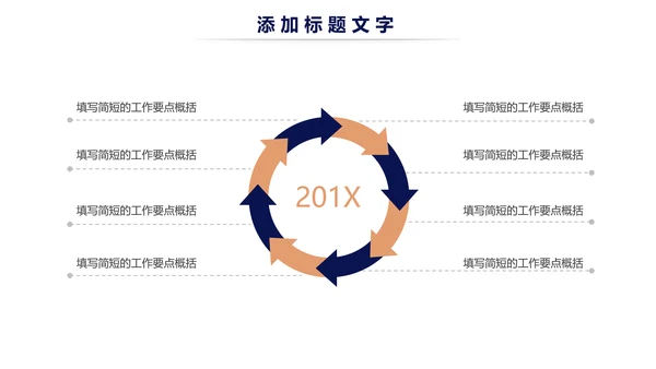 简约时尚商务述职工作汇报ppt模板