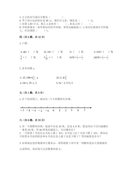 小学毕业班数学检测卷附参考答案【完整版】.docx